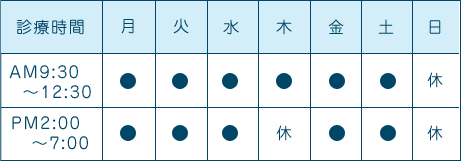 診療時間